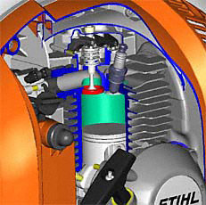 Двигател 4-MIX® на STIHL