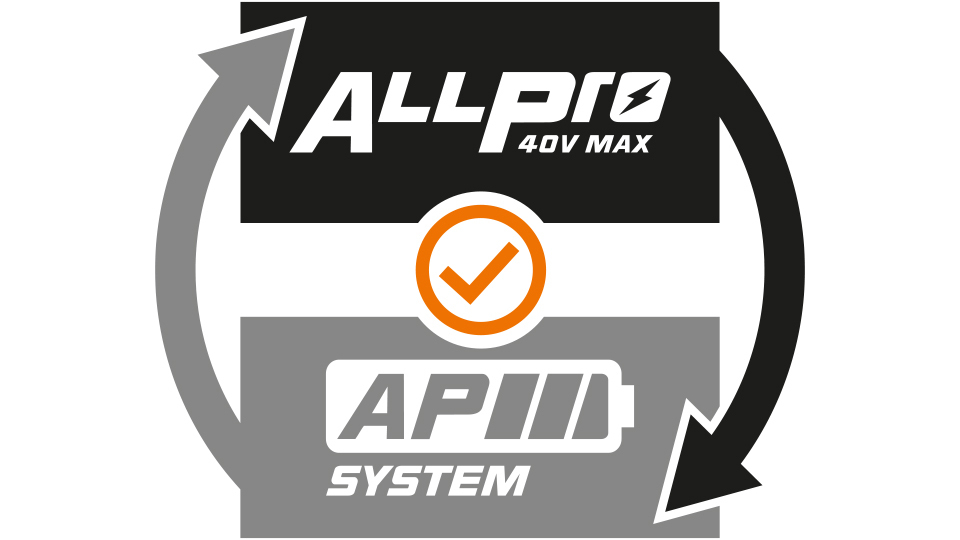 Икона ALLPRO