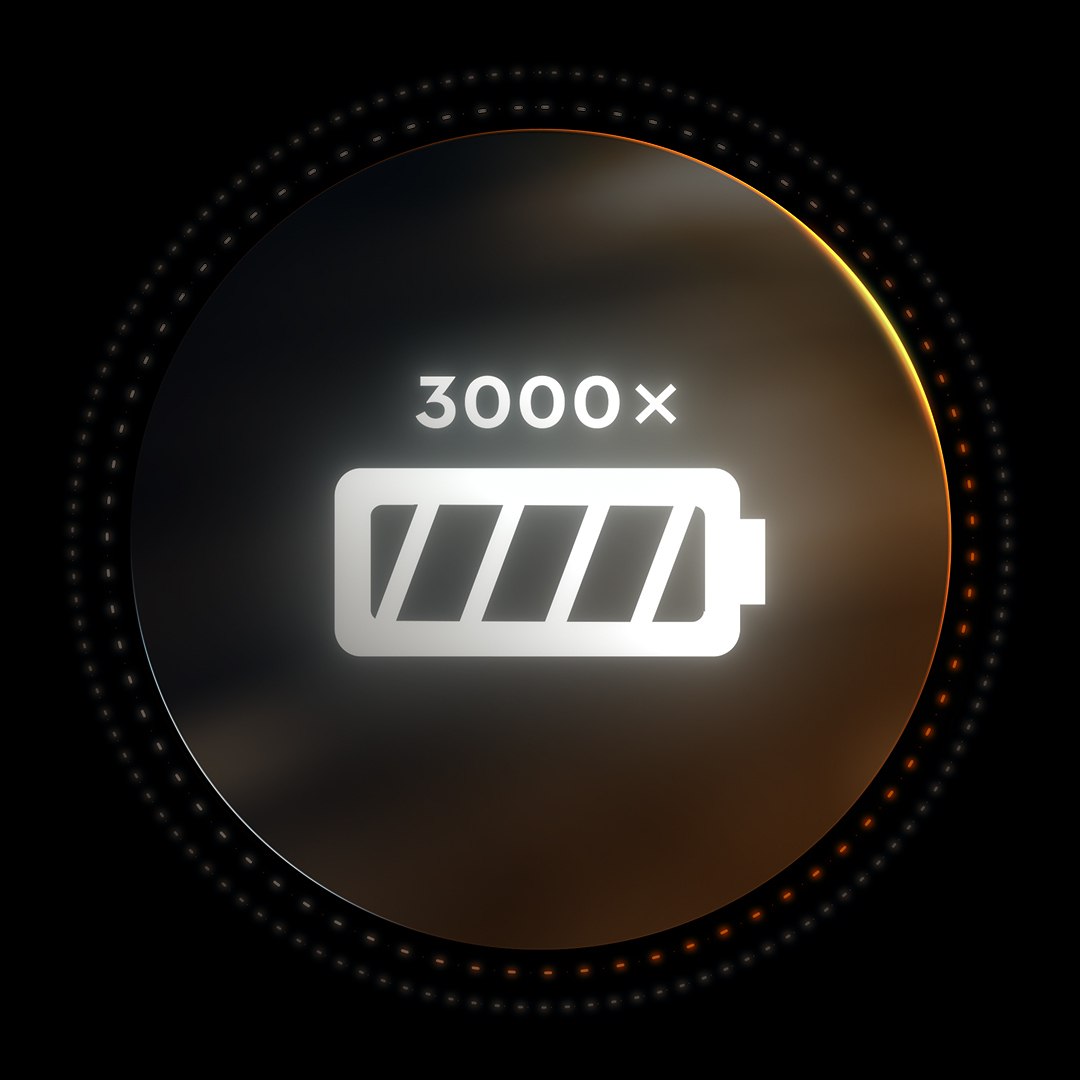 Акумулаторна батерия AP 100.0 P